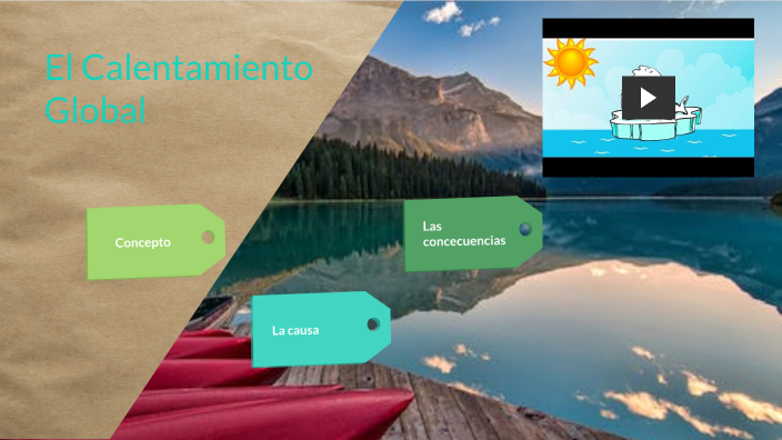 El Calentamiento Global by Diego Flores on Prezi
