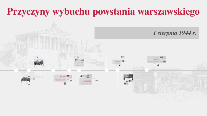 Przyczyny wybuchu powstania warszawskiego by hdgebd ksksns on Prezi