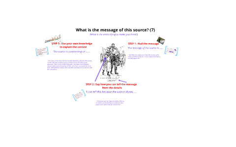 What is the message of this source? Analysis by Andrew Oldham on Prezi
