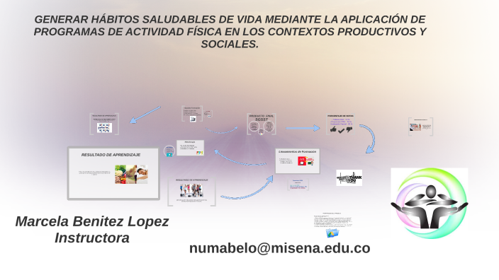 Hábitos Saludables TEA by Marcela Benitez López on Prezi