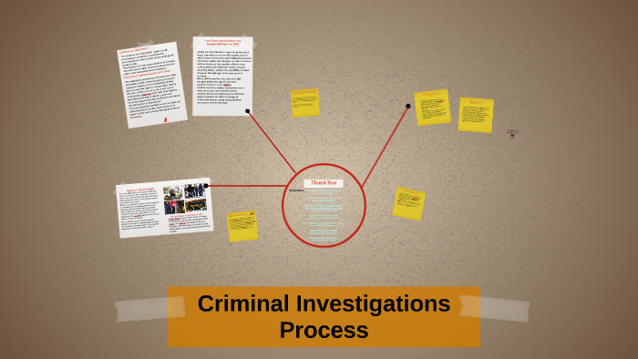 criminal-investigation-process-by-khulood-a