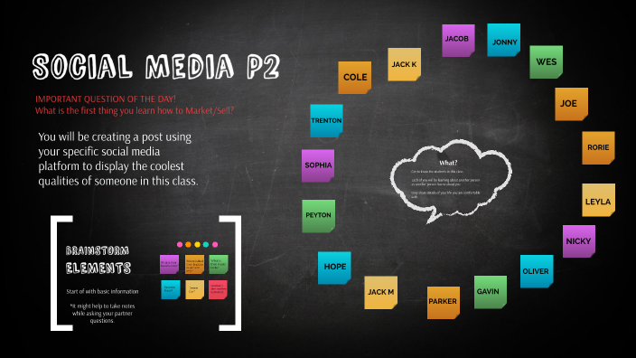 23' Social Media P2 by Chelsea Andrews on Prezi