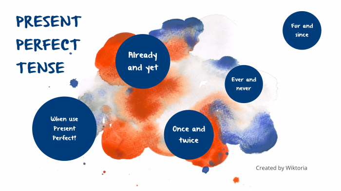 Present Perfect Tense by Wiki Palak on Prezi