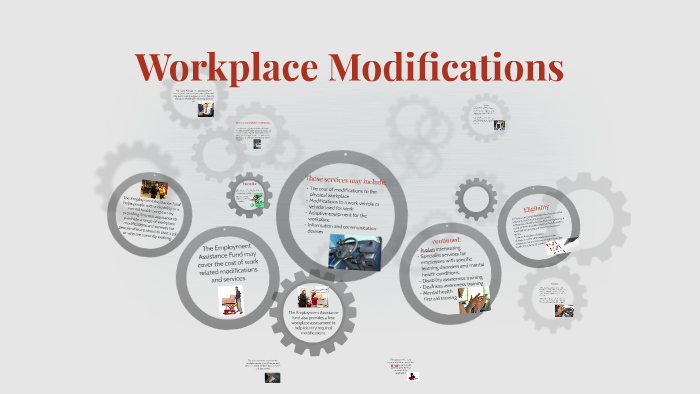 Workplace Modifications by Sheridan Zikesch