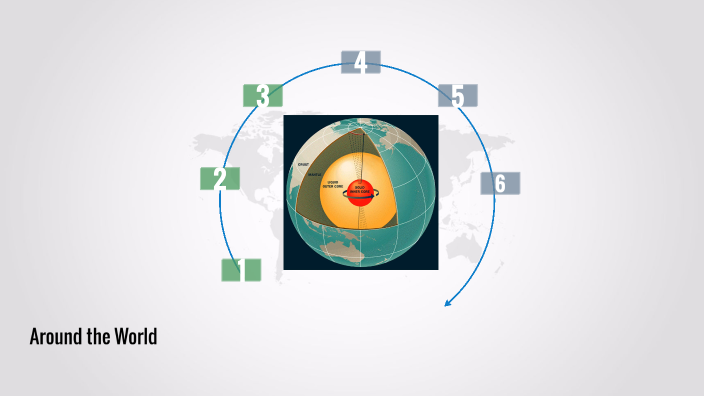 Строение Земли by Анастасия Марченко on Prezi