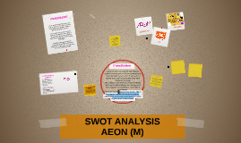 Swot Analysis By Kefli Nawawi