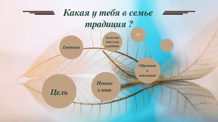 Какая у тебя в семье традиция ? by a miga on Prezi