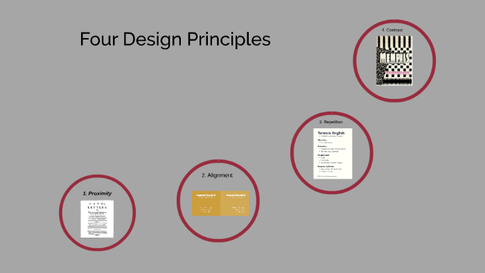 Four Design Principles by Silvia Castillo M on Prezi