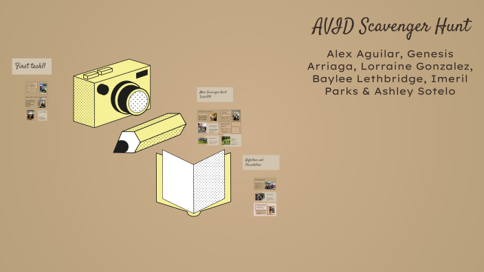 AVID Scavenger Hunt by Imeril Parks on Prezi