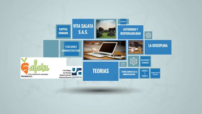VITA by Michelle Alejandra Gonzalez Quiñones on Prezi