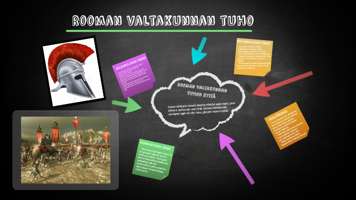 Rooman Valtakunnan Tuho By Juho Kinnunen On Prezi