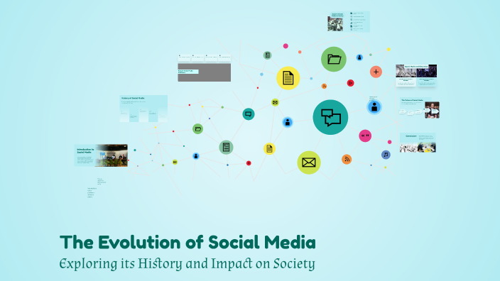 The Evolution of Social Media by parshan shams on Prezi