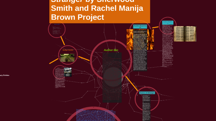 Strangers Project Stranger project by kyler young on Prezi