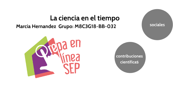 La ciencia en el tiempo by marcia hernandez on Prezi