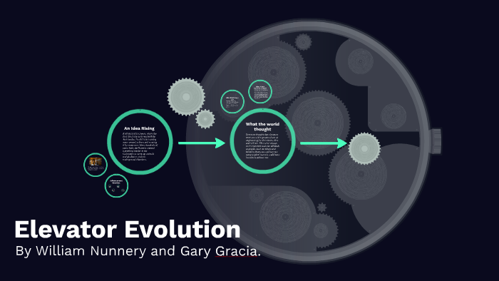 Elevator Evolution by William Nunnery on Prezi
