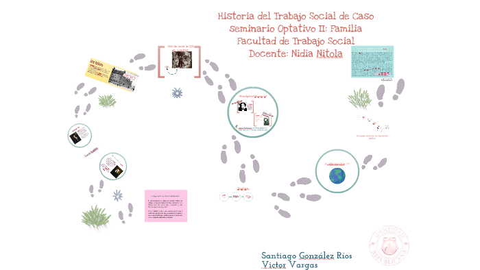 Historia del trabajo social de caso by Santiago Gonzalez Ríos