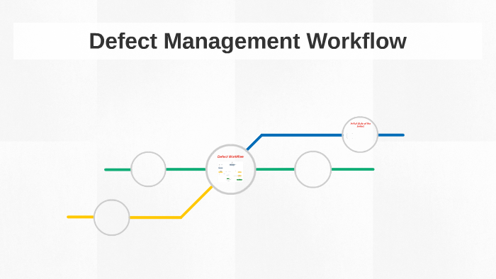 Defect Management Workflow by Richard Cassady on Prezi