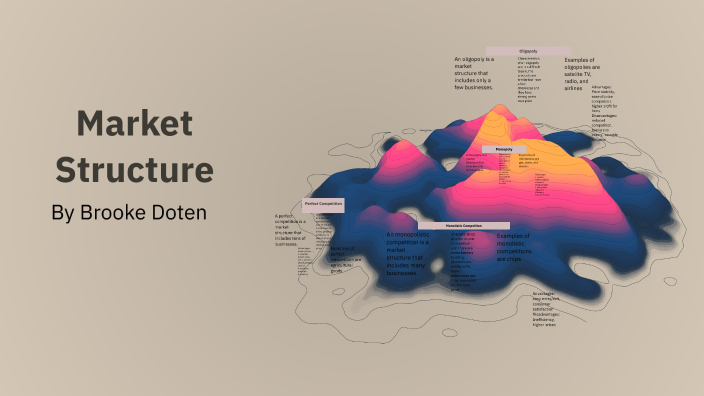 Market Structure by Brooke Doten on Prezi