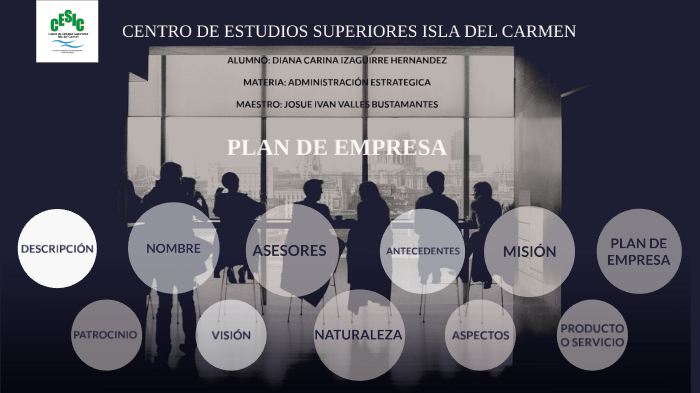 PLAN DE EMPRESA by DIANA CARINA IZAGUIRRE HERNANDEZ on Prezi