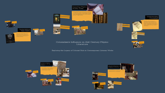 Colonialism's Influence on 21st Century Filipino Literature by Lislie ...