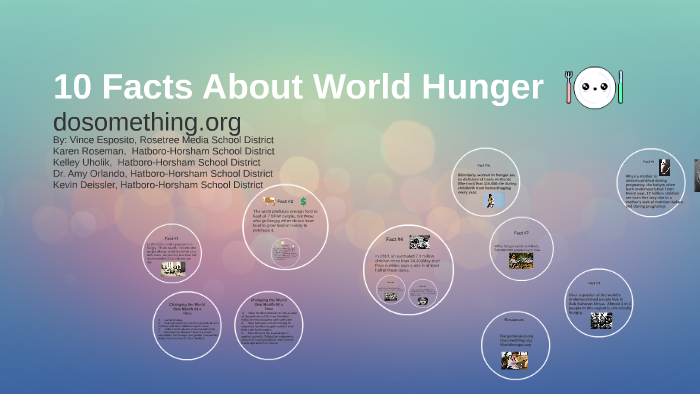 10-facts-about-world-hunger-by-kevin-deissler