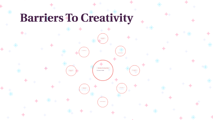 Barriers To Creativity by RACHEL O'NEILL on Prezi