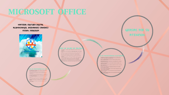 MICROSOFT OFFICE by Angel Hernández on Prezi
