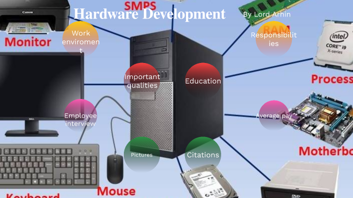 Hardware Development by lord arhin on Prezi
