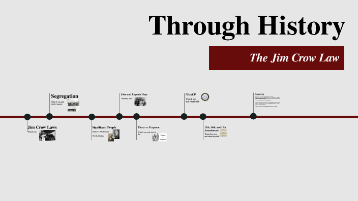 Jim Crow Laws by Shelby Spradlin on Prezi