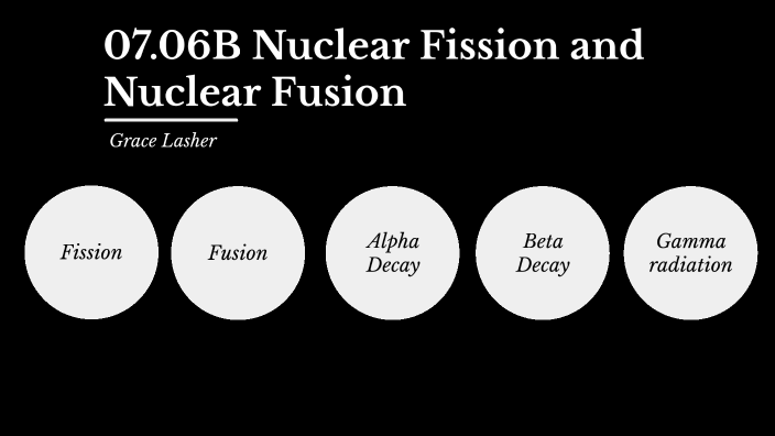 07.06B Nuclear Fussion By Grace Lasher On Prezi