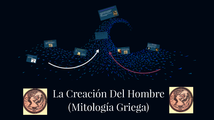 La Creación Del Hombre (Mitología Griega) By Natalia Asc On Prezi