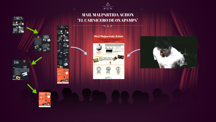 MAIL MALPARTIDA ACHON