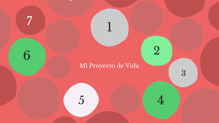 Mi Proyecto de Vida by Victoria Fuentes on Prezi