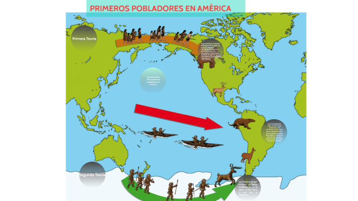 Primeros Pobladores En América By Edith Beatriz Granados Loja On Prezi 0757