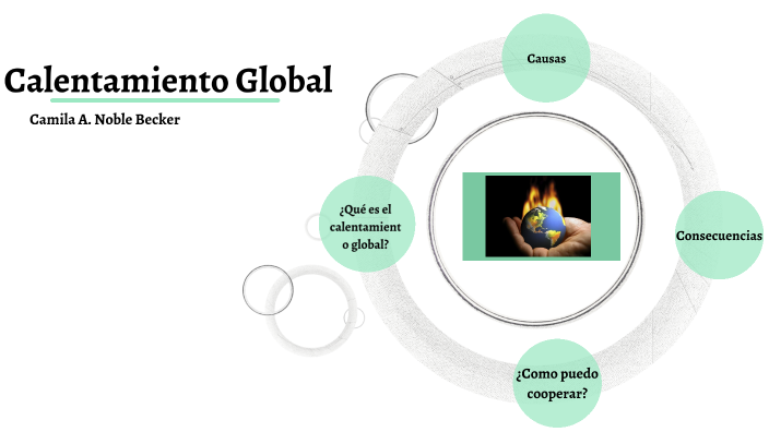 Calentamiento Global by Cami Becker on Prezi