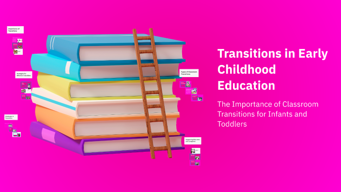 Transitions in Early Childhood Education by Brandy Hughey on Prezi
