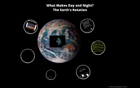 What Makes Day and Night by Brittany Hodo on Prezi