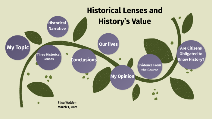 Historical Lenses And Historys Value By Elisa Walden On Prezi 2107