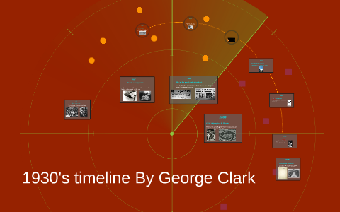 1930's Timeline By George Clark On Prezi