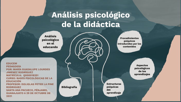 Análisis psicológico de la didáctica by LULÚ JIMENEZ RODRÍGUEZ on Prezi