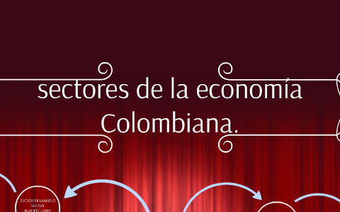 Sectores De La Economía Colombiana. By CAMILA BEMUDEZ