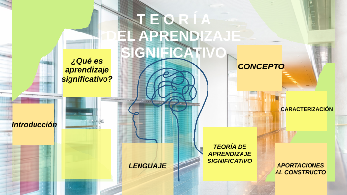 La Teoría del Aprendizaje Significativo by Belén Vaca on Prezi
