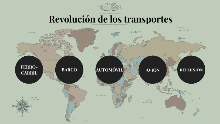 Revolución De Los Transportes By CRISTINA PEREZ OCHOA On Prezi