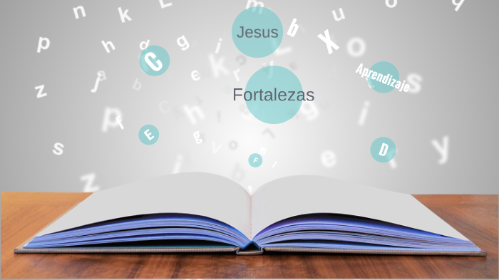 Mapa mental by JESUS HERNANDEZ on Prezi
