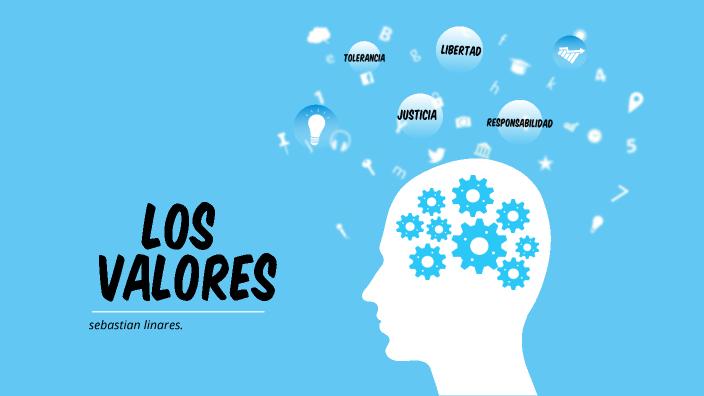 valores y su importancia by Juan Sebastian Linares Bonilla on Prezi