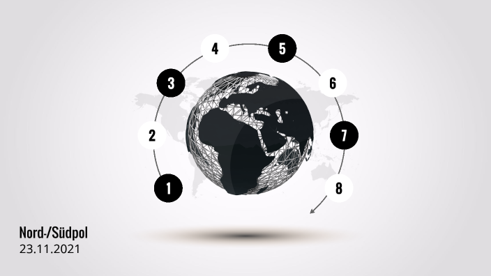 Nord-/Südpol by Jan Rüttimann on Prezi