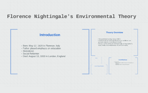 Florence Nightingale's Environmental Theory By On Prezi