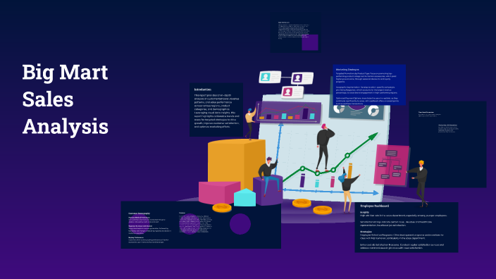 Big Mart Sales Analysis by Bandaru Vaishnavi on Prezi