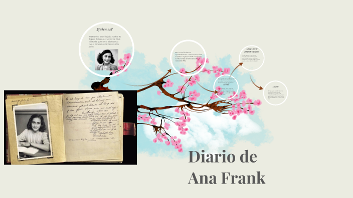 Diario de Ana Frank by Carolay Suescun on Prezi