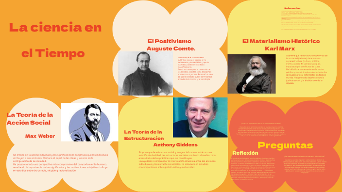La ciencia en el tiempo by Melany Alexis Martinon Ugalde on Prezi
